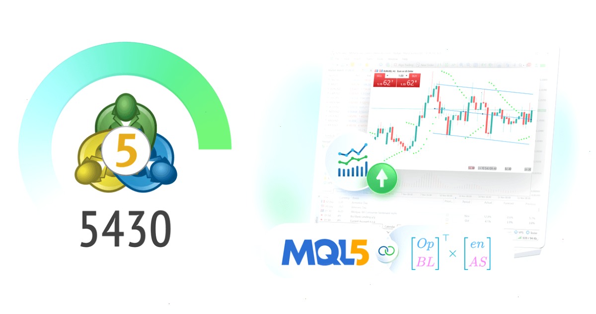 MetaTrader5_MT5官网_iOS安装入口：新 MetaTrader 5 平台 Build 5430：由 Blend2D 支持的增强型图表（封面配图）